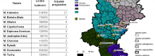 analiza skupień (intramax)
