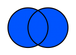 suma